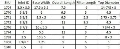 BBK Performance High Flow Red Air Filter Replacement