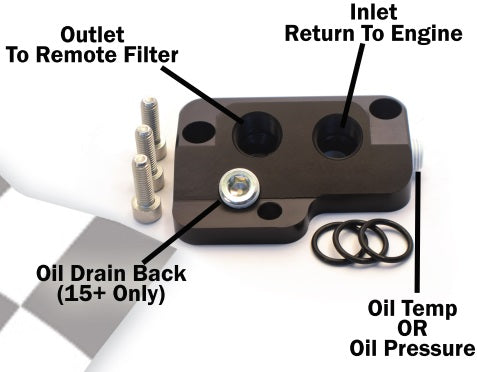 Coyote Swap Oil Filter Relocation Kit