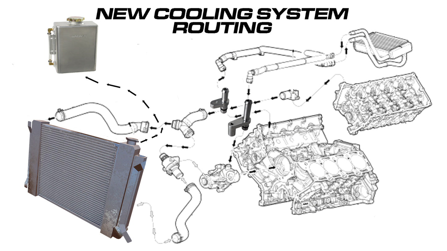 Coyote Billet Heater Hose Adaptors